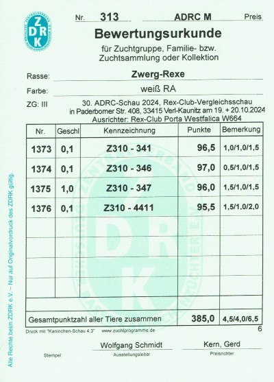 Zuchtgruppenurkunde ADRCM2024